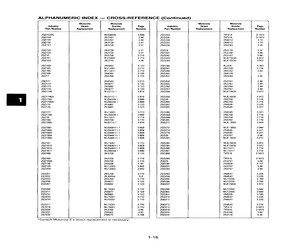 2SD1520S.pdf