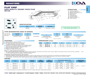 RK73A1JLTPD200G.pdf