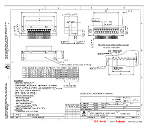 D25S33E4PA00LF.pdf