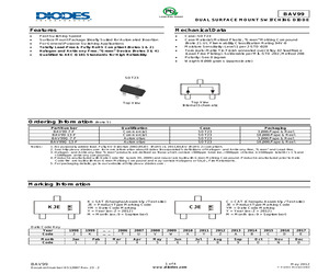 BAV99-7.pdf