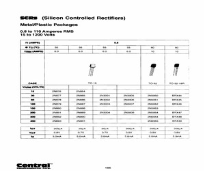 2N5060APPLEADFREE.pdf