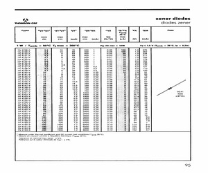 1N4738A.pdf