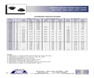 ASPI-0403C-102M.pdf