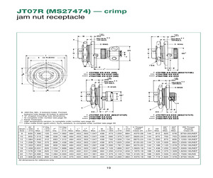 MS27474E12F22S.pdf