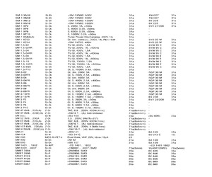 SM-1.5-08.pdf