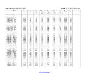 FZ200R12KF2.pdf