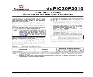 DSPIC30F2010T-20I/MM.pdf