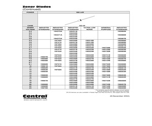 1N5996BLEADFREE.pdf