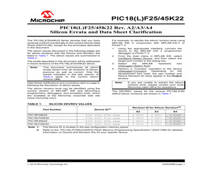 PIC18LF25K22-I/SS.pdf