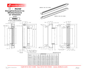 RM222-010-251-6000.pdf