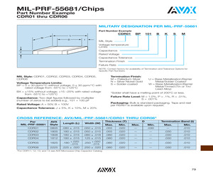 CDR01BX561BKWR.pdf