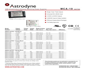 MSCA-0105.pdf