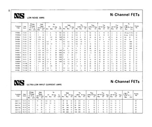 2N3460.pdf