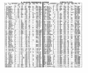 JAN1N967B-1.pdf