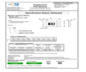 NANOSMDC020F-2.pdf