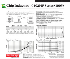 0402HP-5N1XGEU.pdf