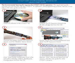 CY3271-EXP1.pdf