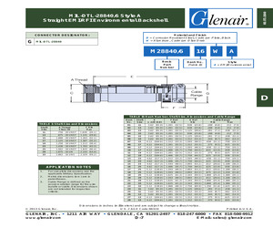 M28840/616DA.pdf