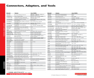 2500INT-FC/PC.pdf