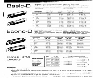 DAU-15SFOT.pdf