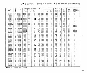 2N1566.pdf