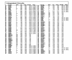 SN74S260N3.pdf