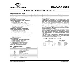 25AA1024-I/MF.pdf