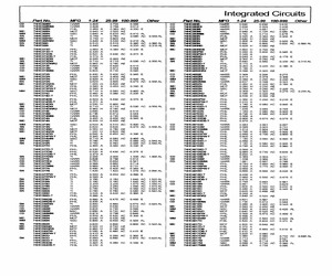 CD74HC377M96.pdf