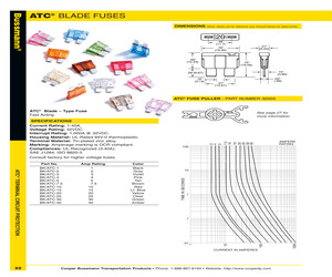 BK/ATC-7.5.pdf