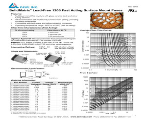 F0603FA5000V032T.pdf