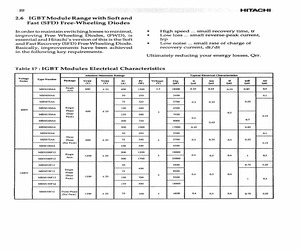 MBM300A6.pdf