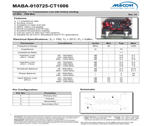 MABA-010725-CT1006.pdf