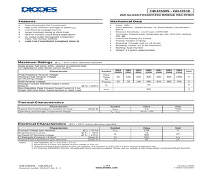 GBJ2501-F.pdf