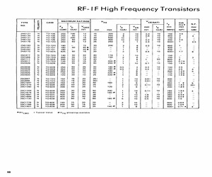 2N5130.pdf