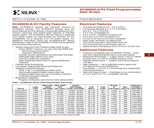 XC4000XLA/XV.pdf