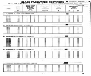 GP600B.pdf