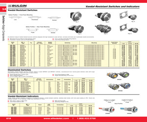 MPI001/28/BL.pdf