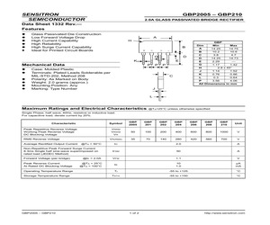 GBP2005-G.pdf