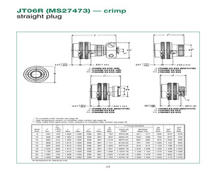 MS27473T20F41SA.pdf