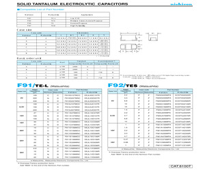 F911A107MNCBMA.pdf