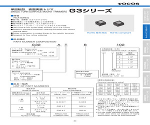 G32AB103.pdf