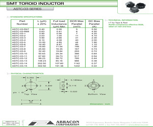 ASTC-03-R47.pdf