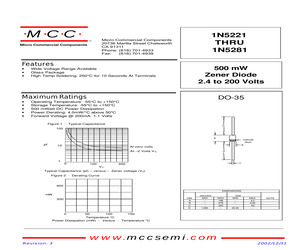 1N5281A.pdf