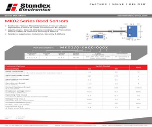 MK02/0-1A66-500W.pdf