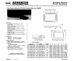 PLC032-440T-P.pdf