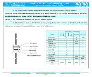 EC38-820K.pdf