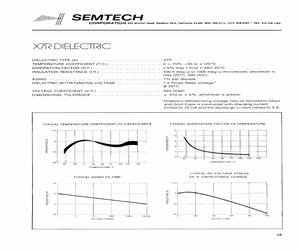 X7R DIELECTRIC.pdf