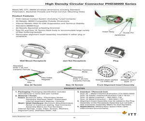 PHD38999/20FB2PD.pdf