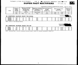 SF304A.pdf