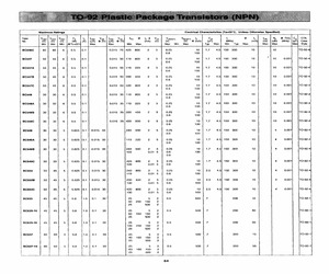 BC547A.pdf